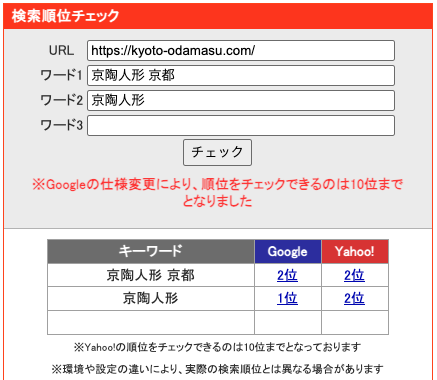 京都市山科区の京陶人形のSEO対策でGoogle検索1位を獲得｜小田益