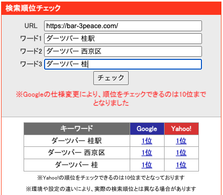 京都市西京区のダーツバーのSEO対策でGoogle検索1位を獲得|3PEACE