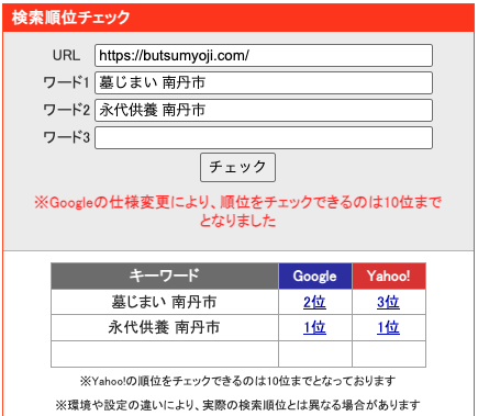 京都府南丹市のお寺のSEO対策でGoogle検索1位を獲得|佛名寺