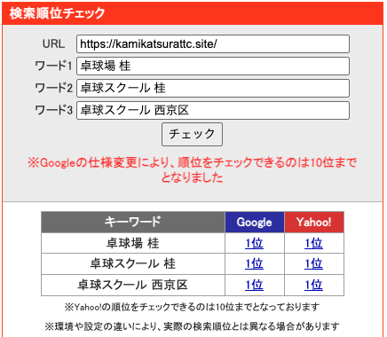 京都市西京区の卓球スクールのSEO対策でGoogle検索1位を獲得|上桂卓球場