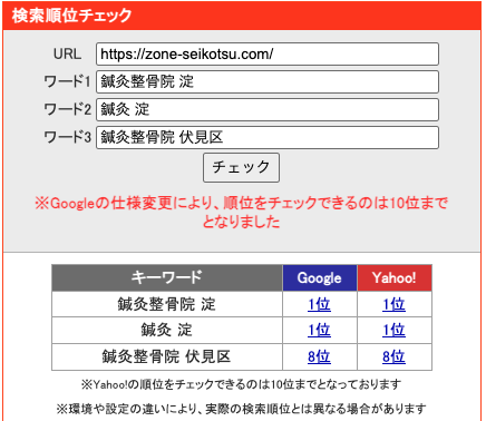 京都市伏見区の鍼灸整骨院のSEO対策でGoogle検索1位を獲得|ZONE鍼灸整骨院