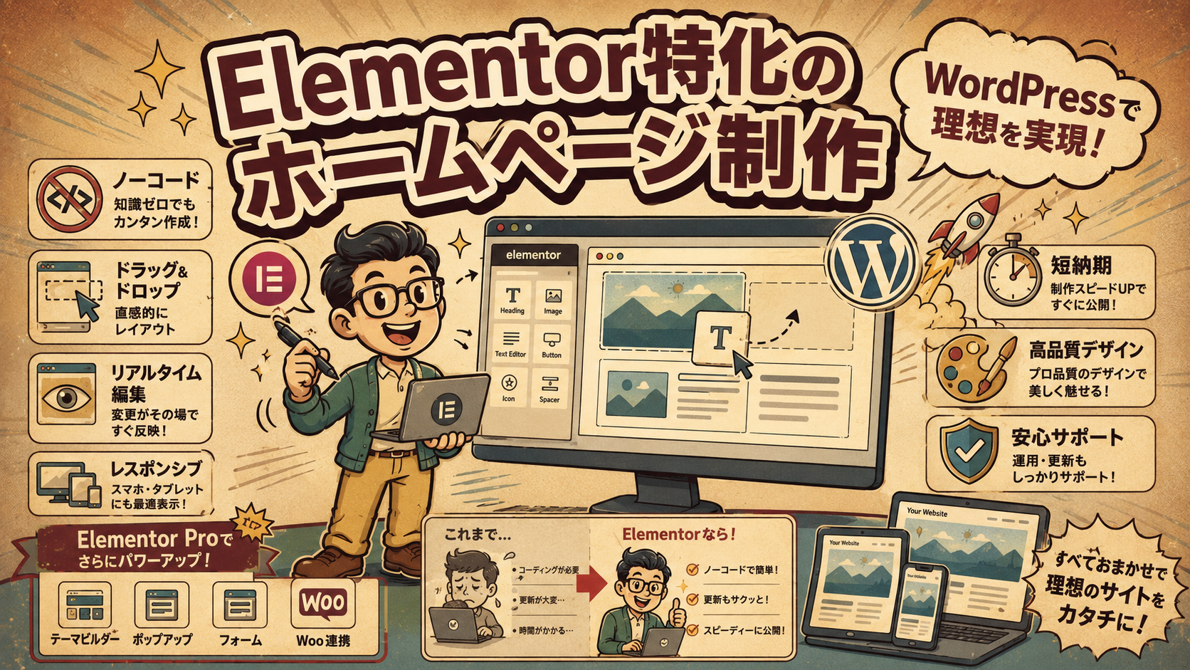 Elementorとは？WordPressページビルダーの使い方と選ばれる理由