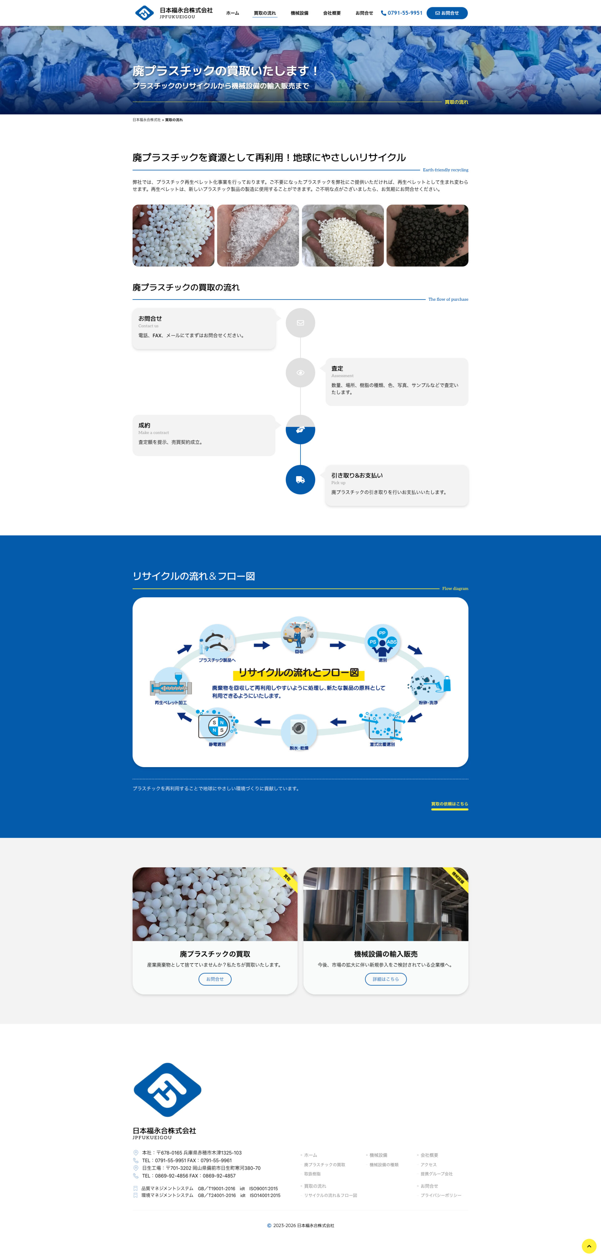 買取の流れページのデザイン|日本福永合株式会社|岡山県備前市の合成樹脂リサイクル加工・販売のホームページを制作しました