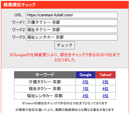 京都市右京区の介護タクシーのSEO対策でGoogle検索3位を獲得｜フルオール介護タクシー