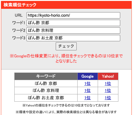 京都市中京区の高級ぽん酢店のSEO対策でGoogle検索1位獲得|京都堀尾