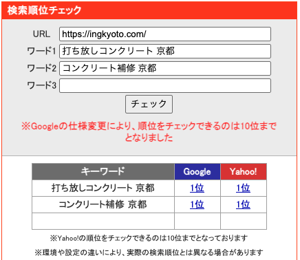 京都市伏見区の特殊塗装業のSEO対策でGoogle検索1位獲得|ING
