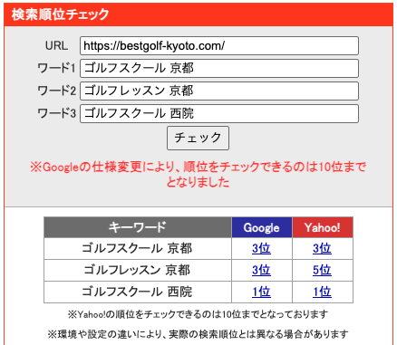 京都市右京区のゴルフスクールのSEO対策でGoogle検索1位獲得｜BEST GOLF