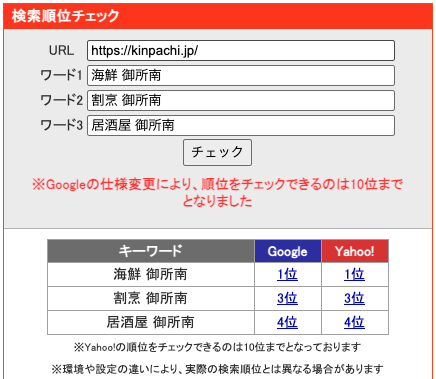 京都市中京区の和食割烹料理店のSEO対策でGoogle検索2位獲得|御所南 金八
