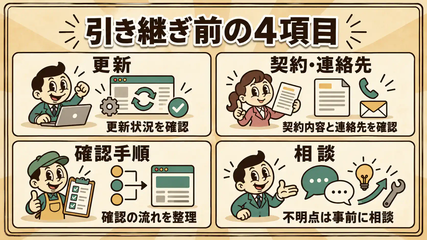 WordPressサイト引き継ぎで整理する更新、契約、確認、連絡の4項目