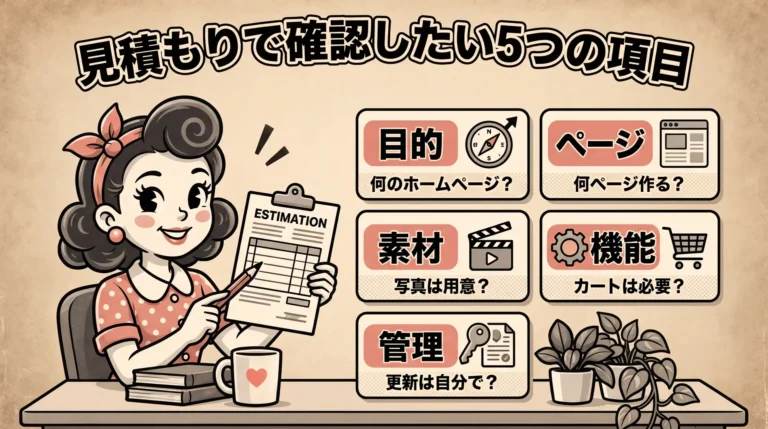 見積書と確認項目を並べてホームページ制作費用の考え方を整理するイラスト