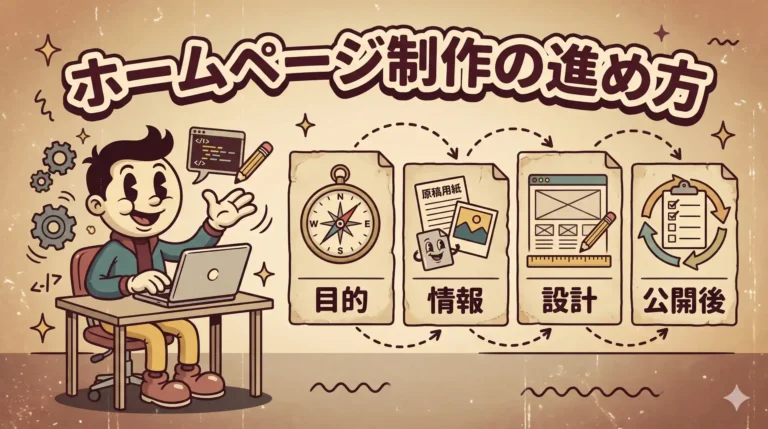 目的から公開後の運用までを整理するホームページ制作の進め方を示した図